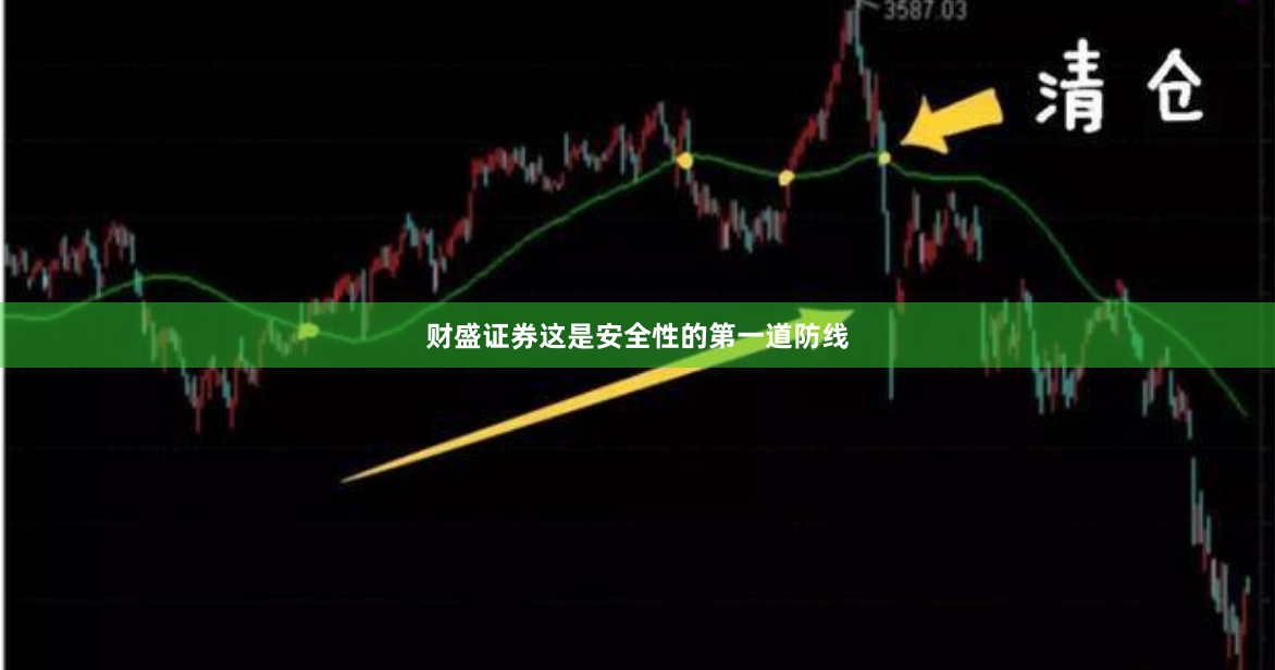财盛证券这是安全性的第一道防线