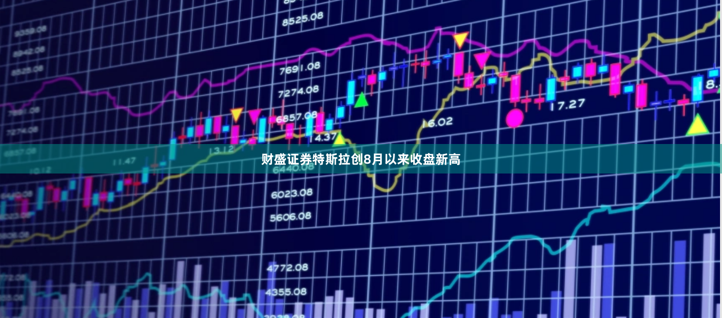 财盛证券特斯拉创8月以来收盘新高