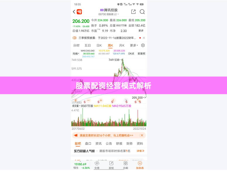 股票配资经营模式解析