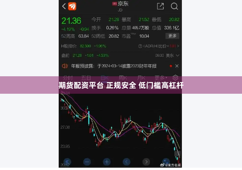 期货配资平台 正规安全 低门槛高杠杆