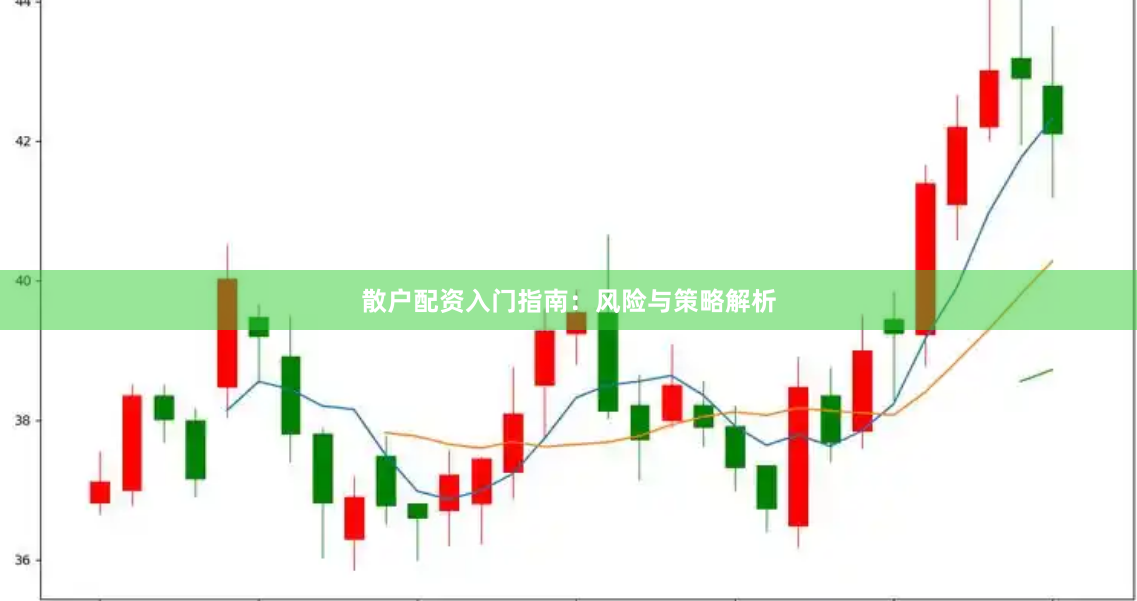 散户配资入门指南：风险与策略解析
