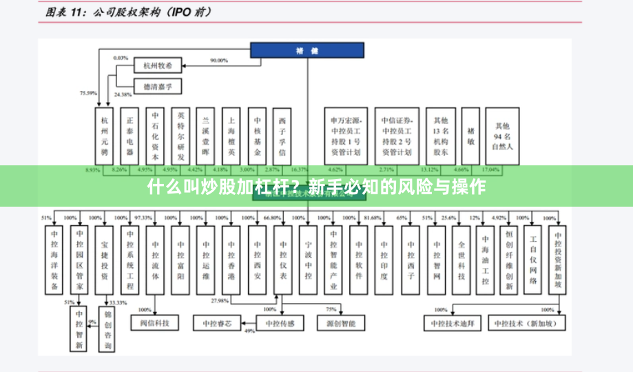 什么叫炒股加杠杆？新手必知的风险与操作